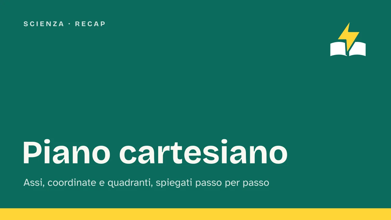 Slide 1 della presentazione su Piano cartesiano: Piano cartesiano