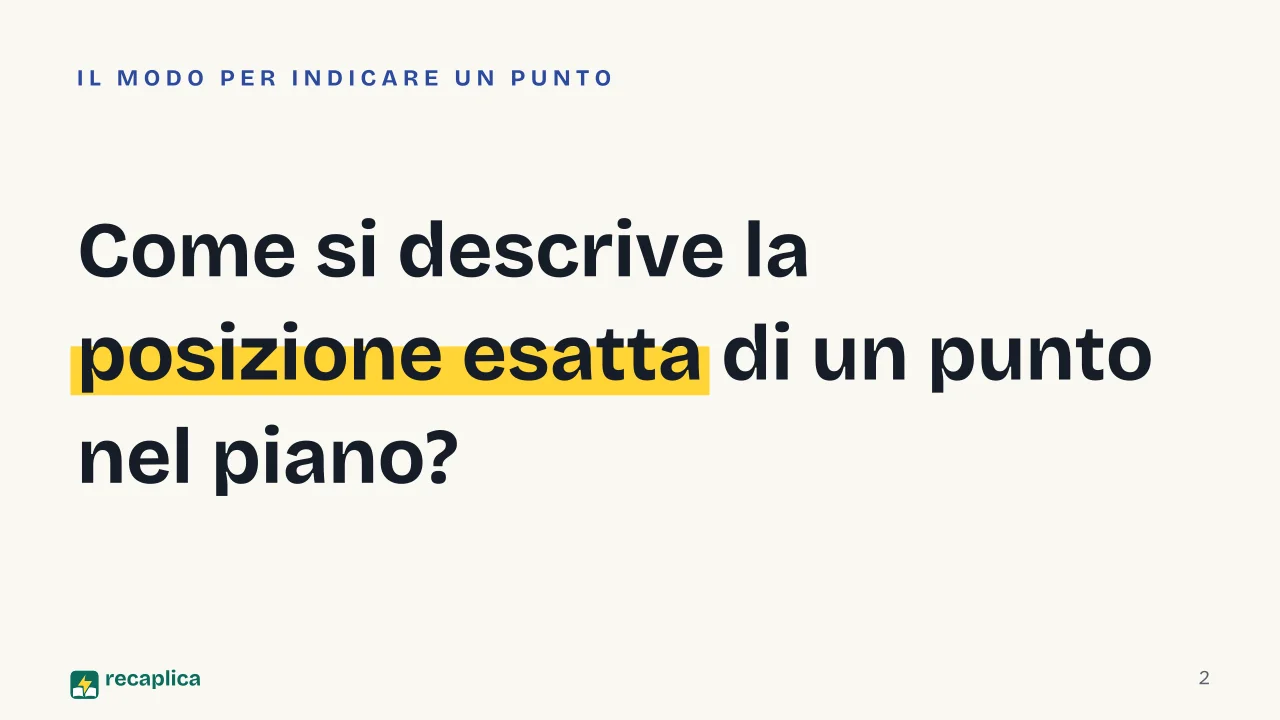 Slide 2 della presentazione su Piano cartesiano: Come si descrive la posizione esatta di un punto nel piano?