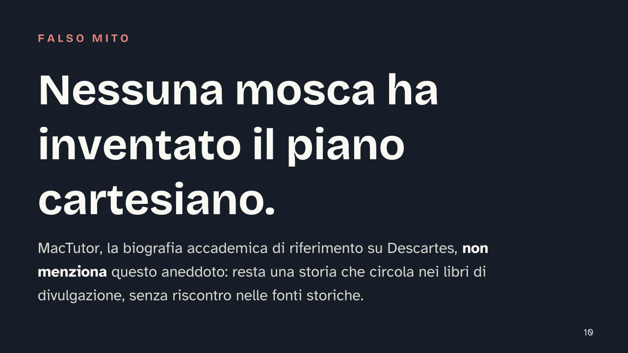 Slide 10 della presentazione su Piano cartesiano: Nessuna mosca ha inventato il piano cartesiano.