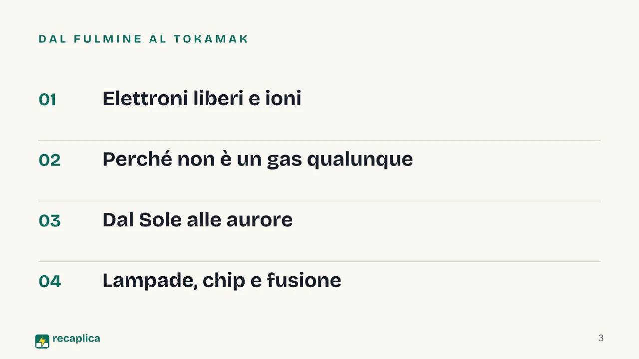 Slide 3 della presentazione su Plasma, il quarto stato della materia: Dal fulmine al tokamak