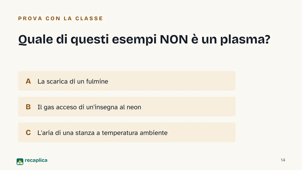 Slide 14 della presentazione su Plasma, il quarto stato della materia: Quale di questi esempi NON è un plasma?