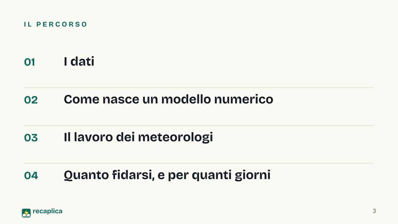 Slide 3 della presentazione su Previsioni del tempo, come funzionano tra dati, modelli e meteorologi: Il percorso