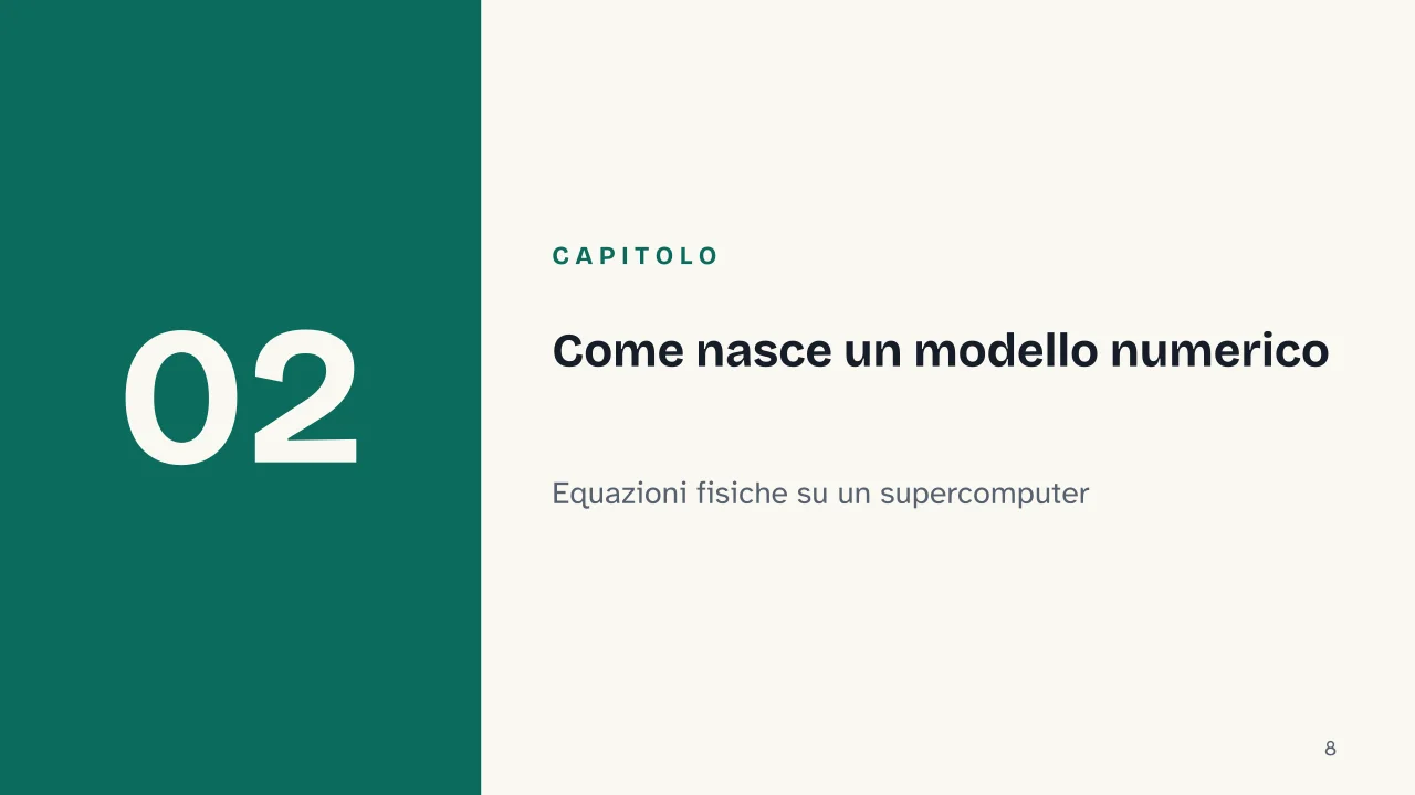 Slide 8 della presentazione su Previsioni del tempo, come funzionano tra dati, modelli e meteorologi: Capitolo 02: Come nasce un modello numerico