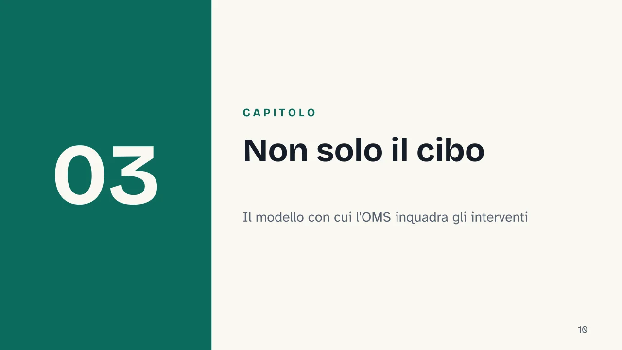 Slide 10 della presentazione su I primi 1000 giorni di vita: Capitolo 03: Non solo il cibo