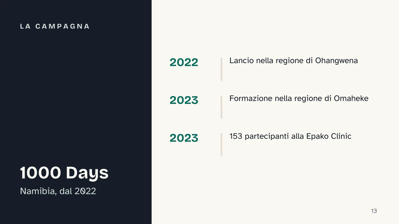 Slide 13 della presentazione su I primi 1000 giorni di vita: La campagna