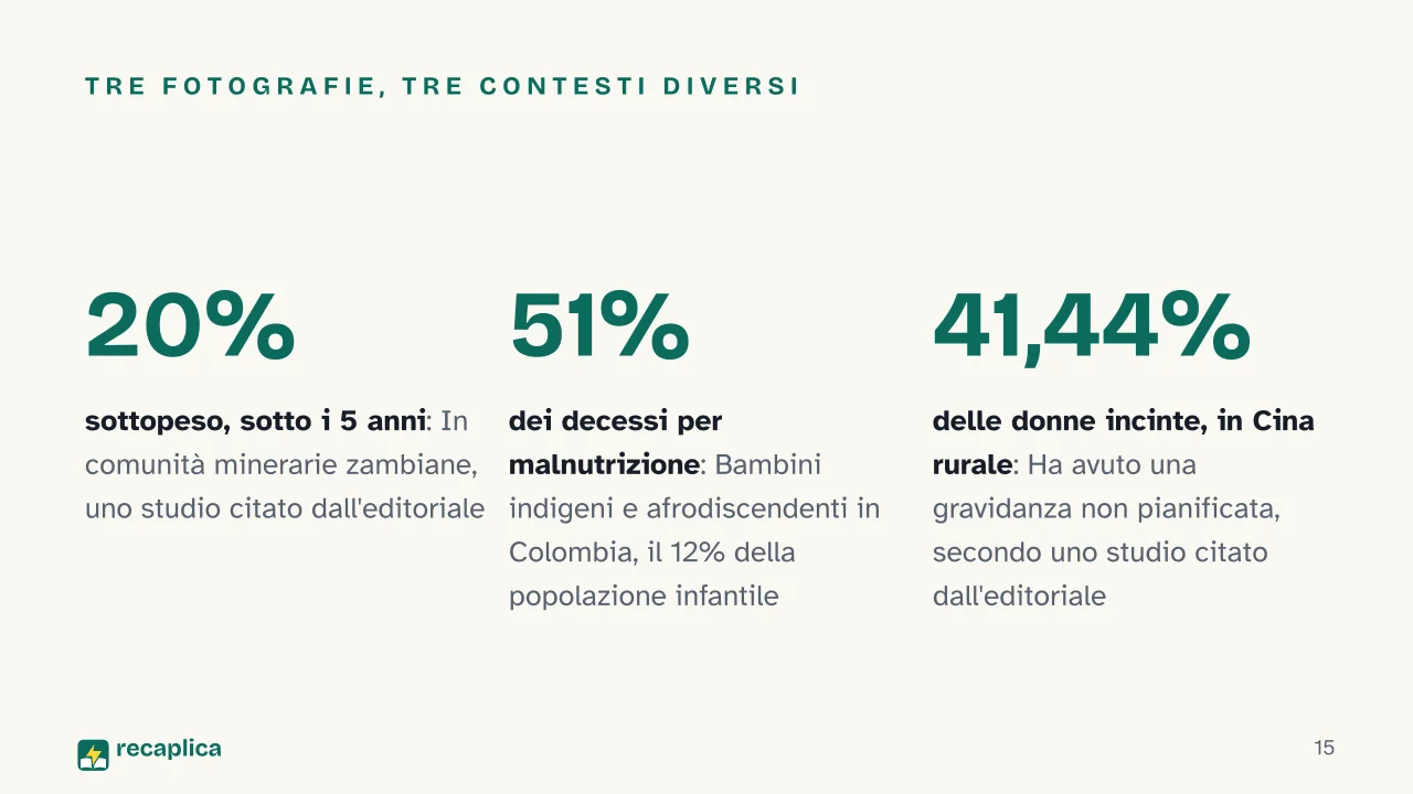 Slide 15 della presentazione su I primi 1000 giorni di vita: Tre fotografie, tre contesti diversi