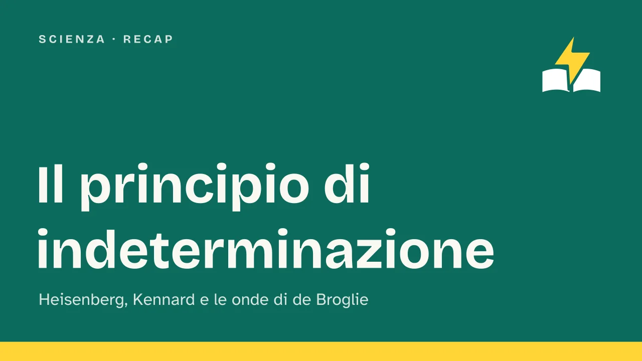 Slide 1 della presentazione su Principio di indeterminazione di Heisenberg: Il principio di indeterminazione