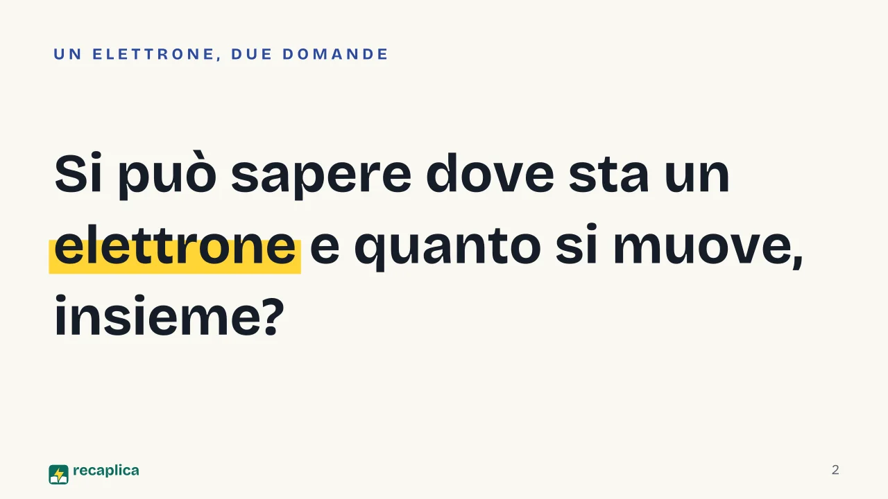 Slide 2 della presentazione su Principio di indeterminazione di Heisenberg: Si può sapere dove sta un elettrone e quanto si muove, insieme?