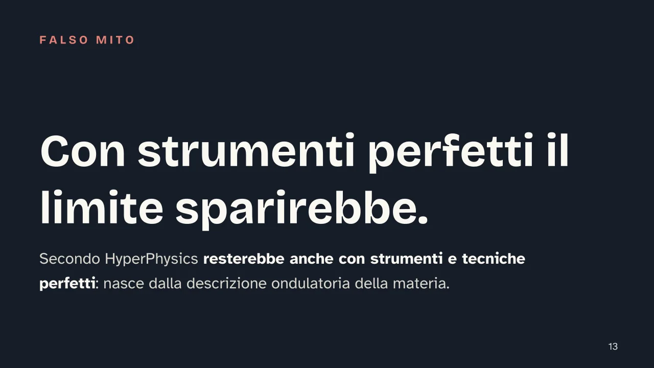Slide 13 della presentazione su Principio di indeterminazione di Heisenberg: Con strumenti perfetti il limite sparirebbe.