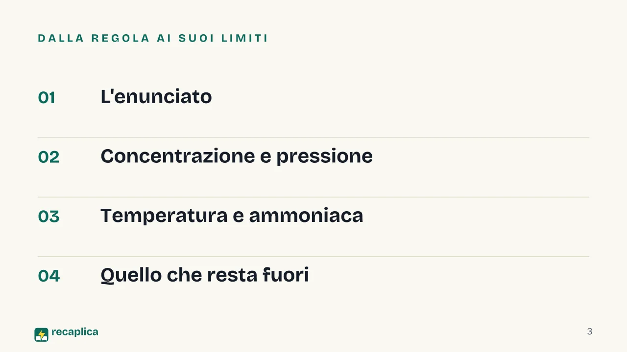 Slide 3 della presentazione su Principio di Le Chatelier: Dalla regola ai suoi limiti