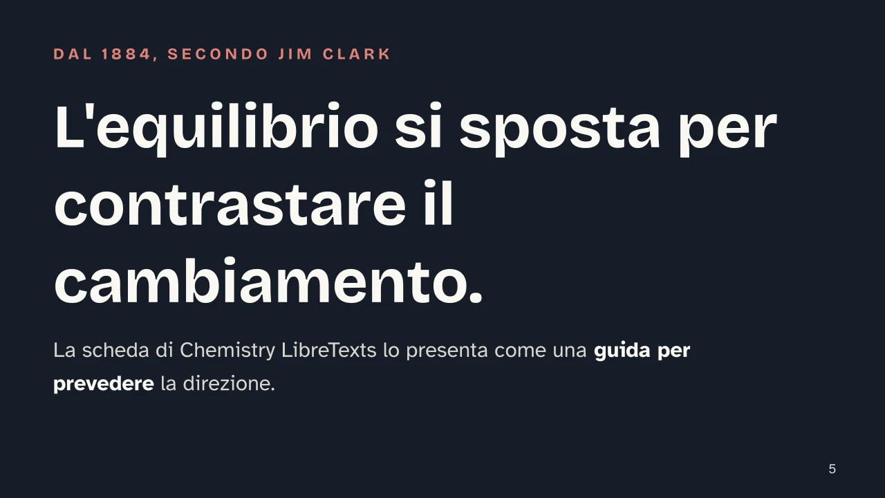 Slide 5 della presentazione su Principio di Le Chatelier: L'equilibrio si sposta per contrastare il cambiamento.