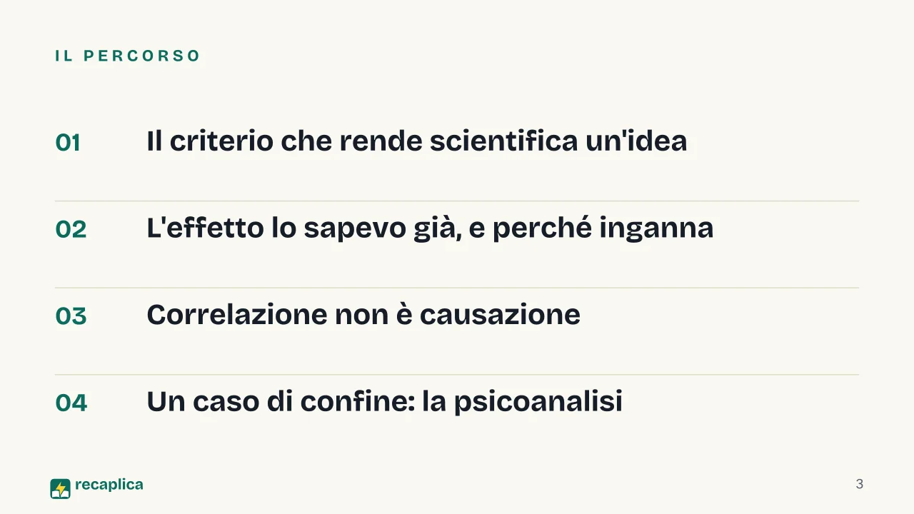Slide 3 della presentazione su Psicologia scientifica: Il percorso