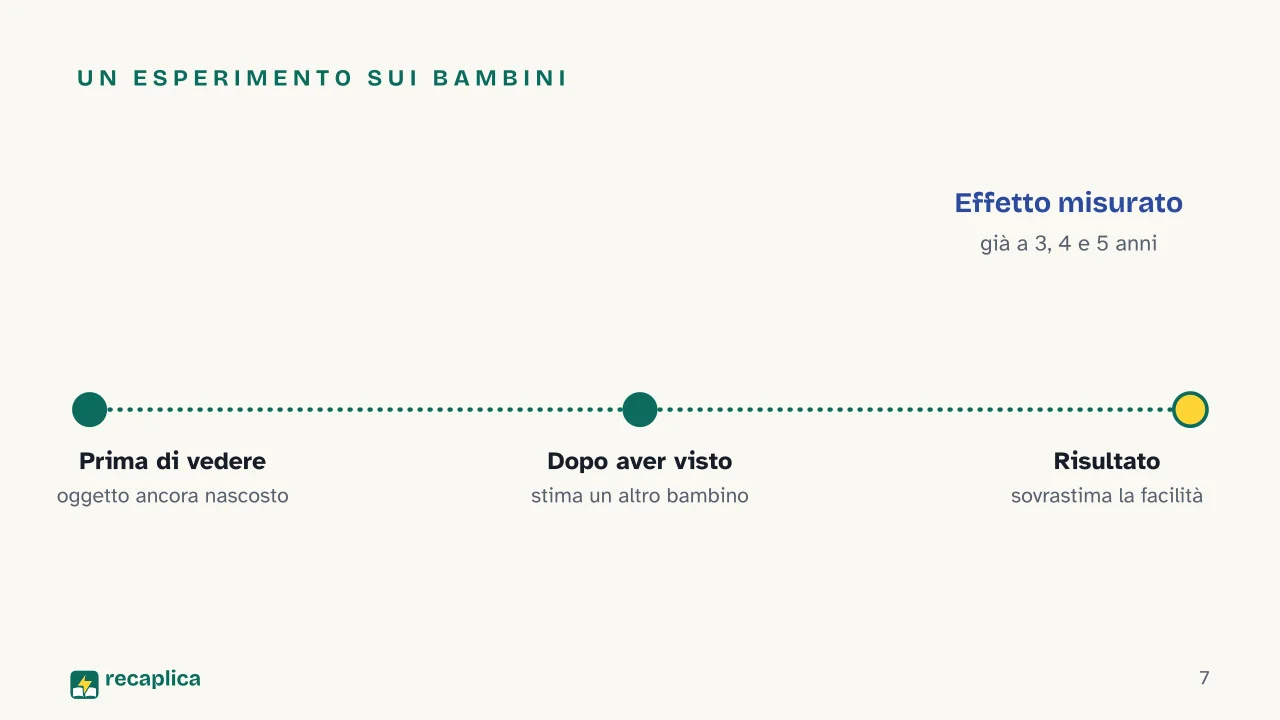 Slide 7 della presentazione su Psicologia scientifica: Un esperimento sui bambini