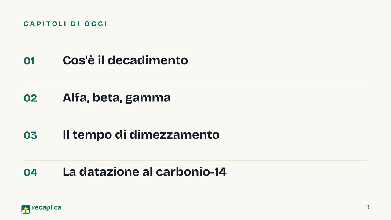 Slide 3 della presentazione su Radioattività: Capitoli di oggi