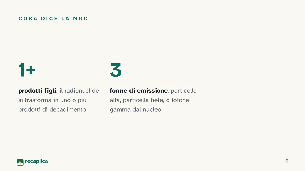 Slide 5 della presentazione su Radioattività: Cosa dice la NRC