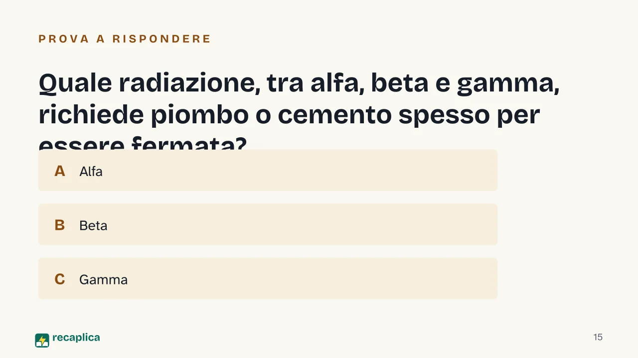 Slide 15 della presentazione su Radioattività: Quale radiazione, tra alfa, beta e gamma, richiede piombo o cemento spesso per essere fermata?