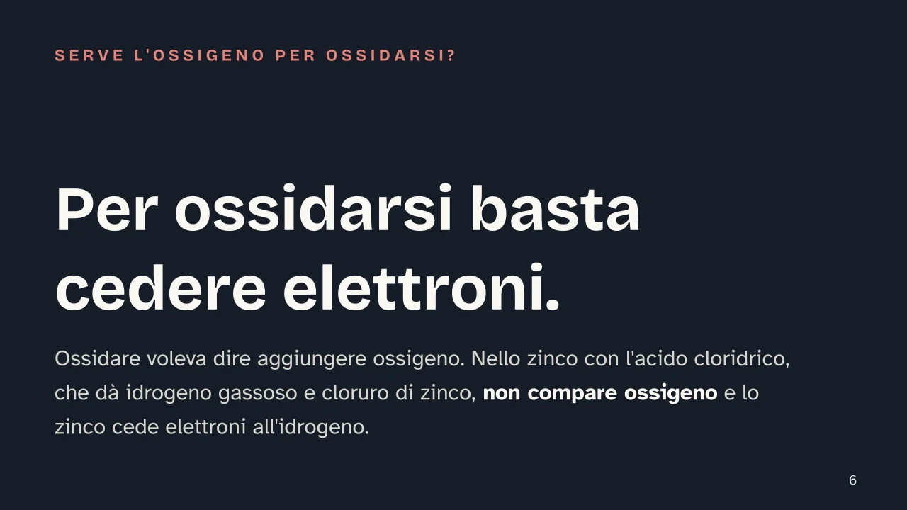 Slide 6 della presentazione su Reazioni redox: Per ossidarsi basta cedere elettroni.