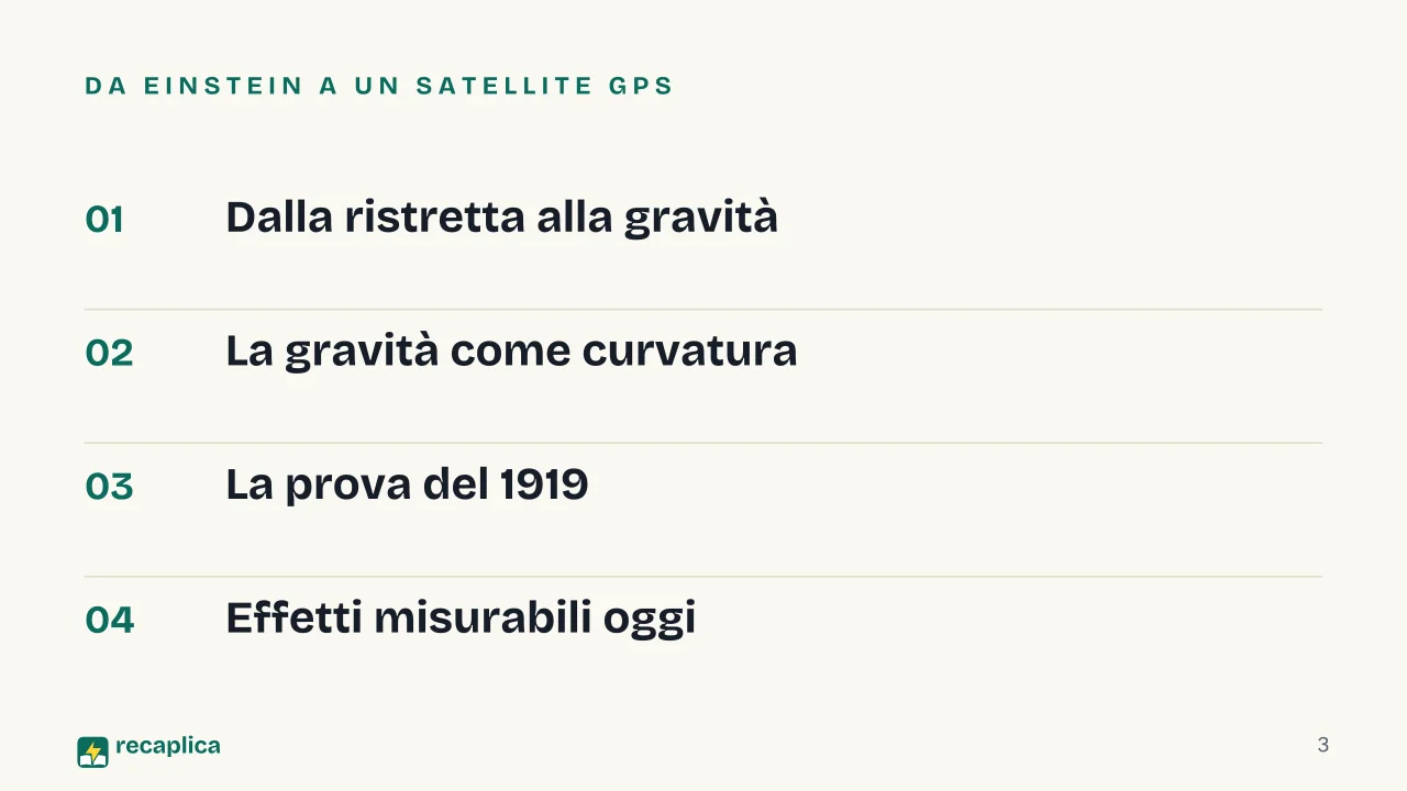 Slide 3 della presentazione su Relatività generale: Da Einstein a un satellite GPS