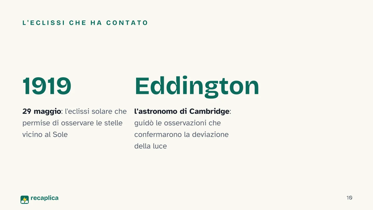 Slide 10 della presentazione su Relatività generale: L'eclissi che ha contato