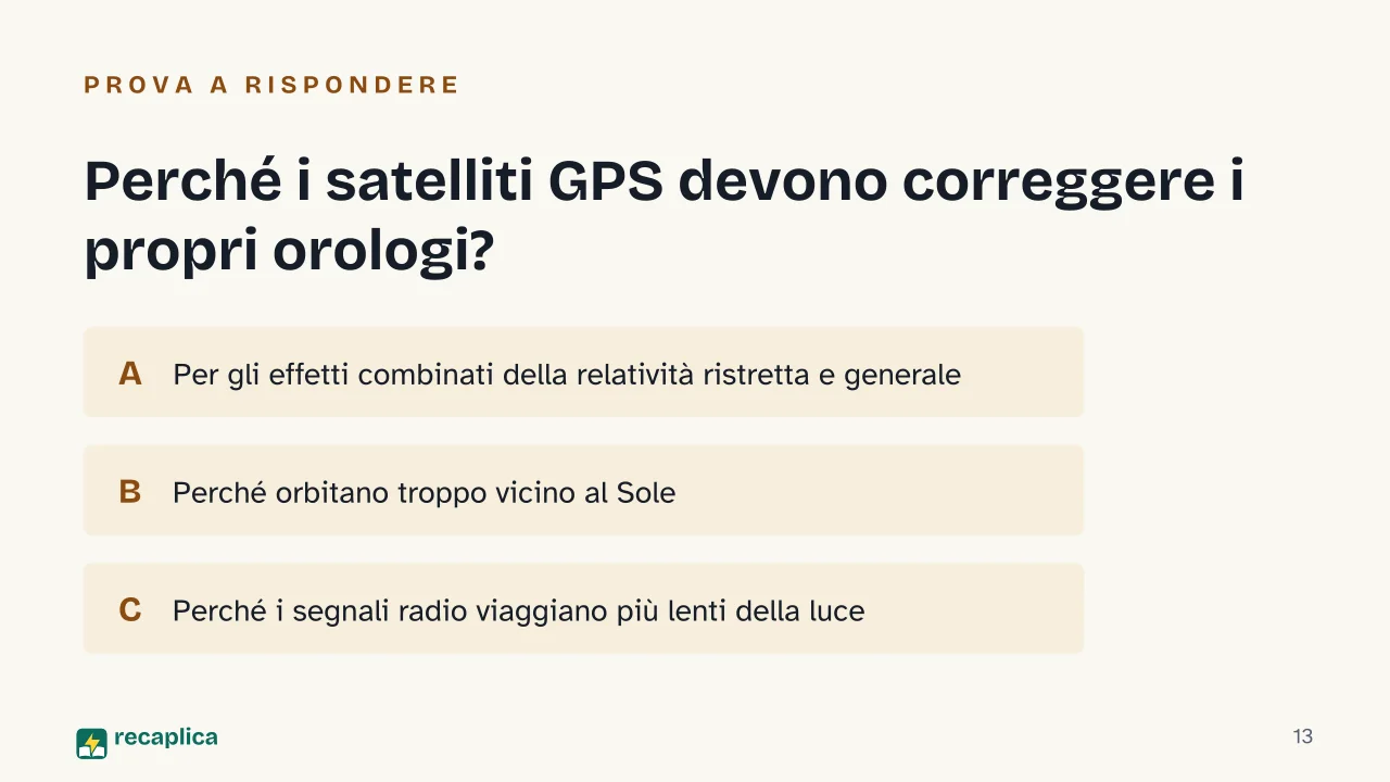 Slide 13 della presentazione su Relatività generale: Perché i satelliti GPS devono correggere i propri orologi?