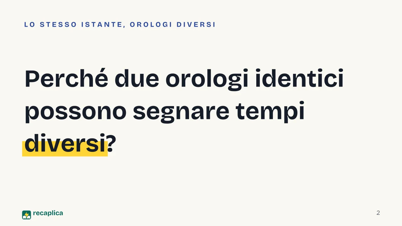 Slide 2 della presentazione su E = mc²: Perché due orologi identici possono segnare tempi diversi?