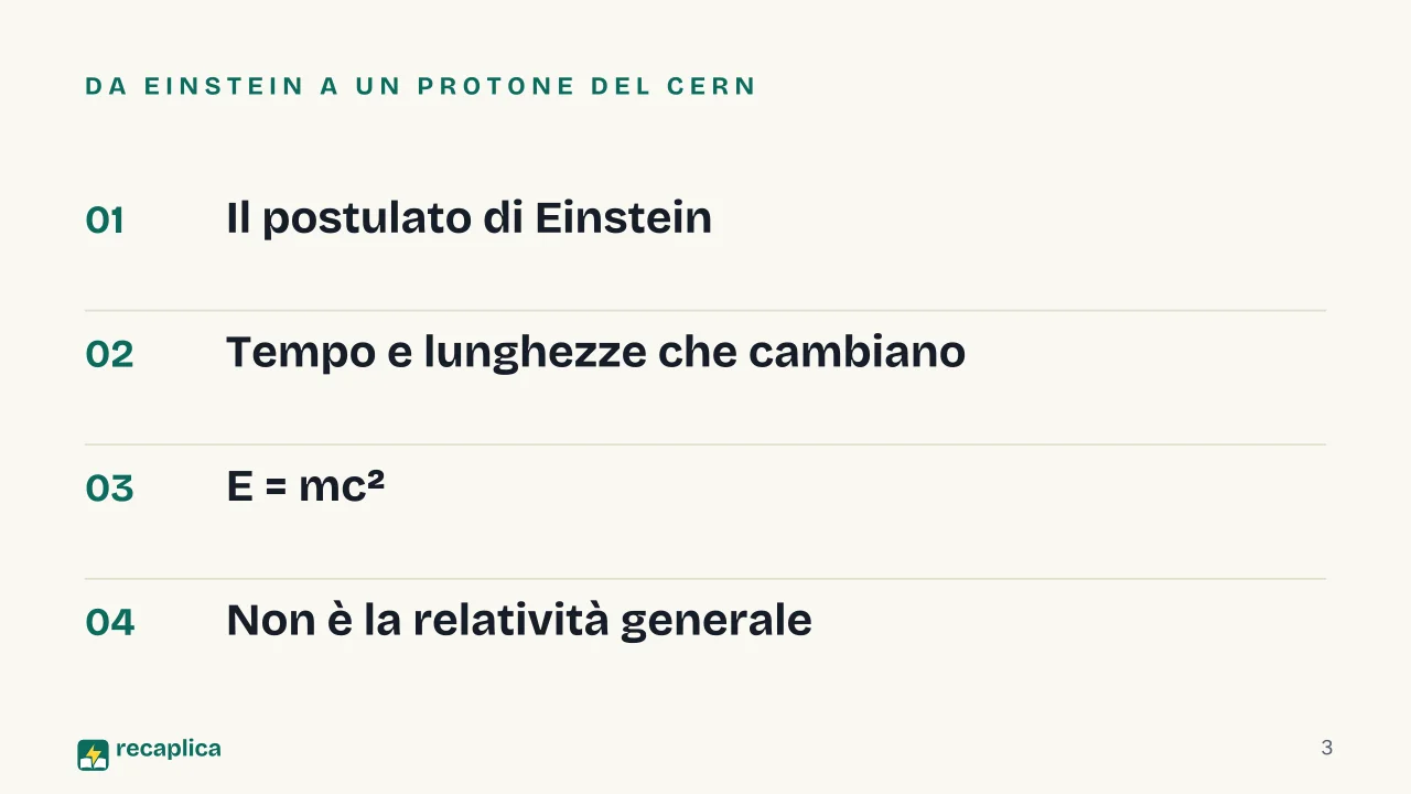 Slide 3 della presentazione su E = mc²: Da Einstein a un protone del CERN