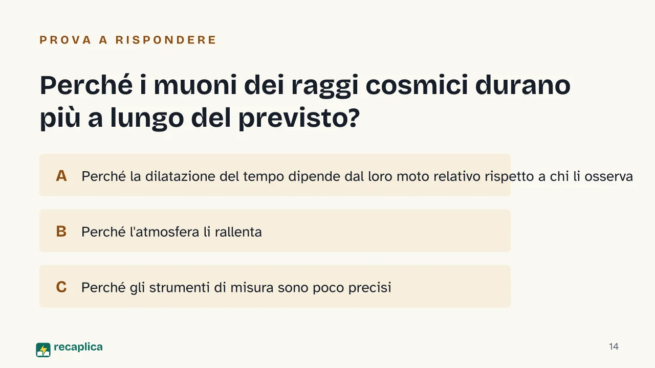 Slide 14 della presentazione su E = mc²: Perché i muoni dei raggi cosmici durano più a lungo del previsto?