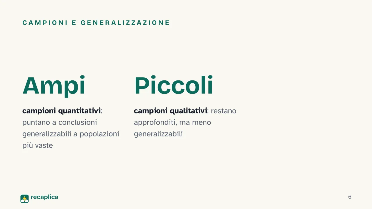 Slide 6 della presentazione su Ricerca qualitativa e quantitativa: Campioni e generalizzazione