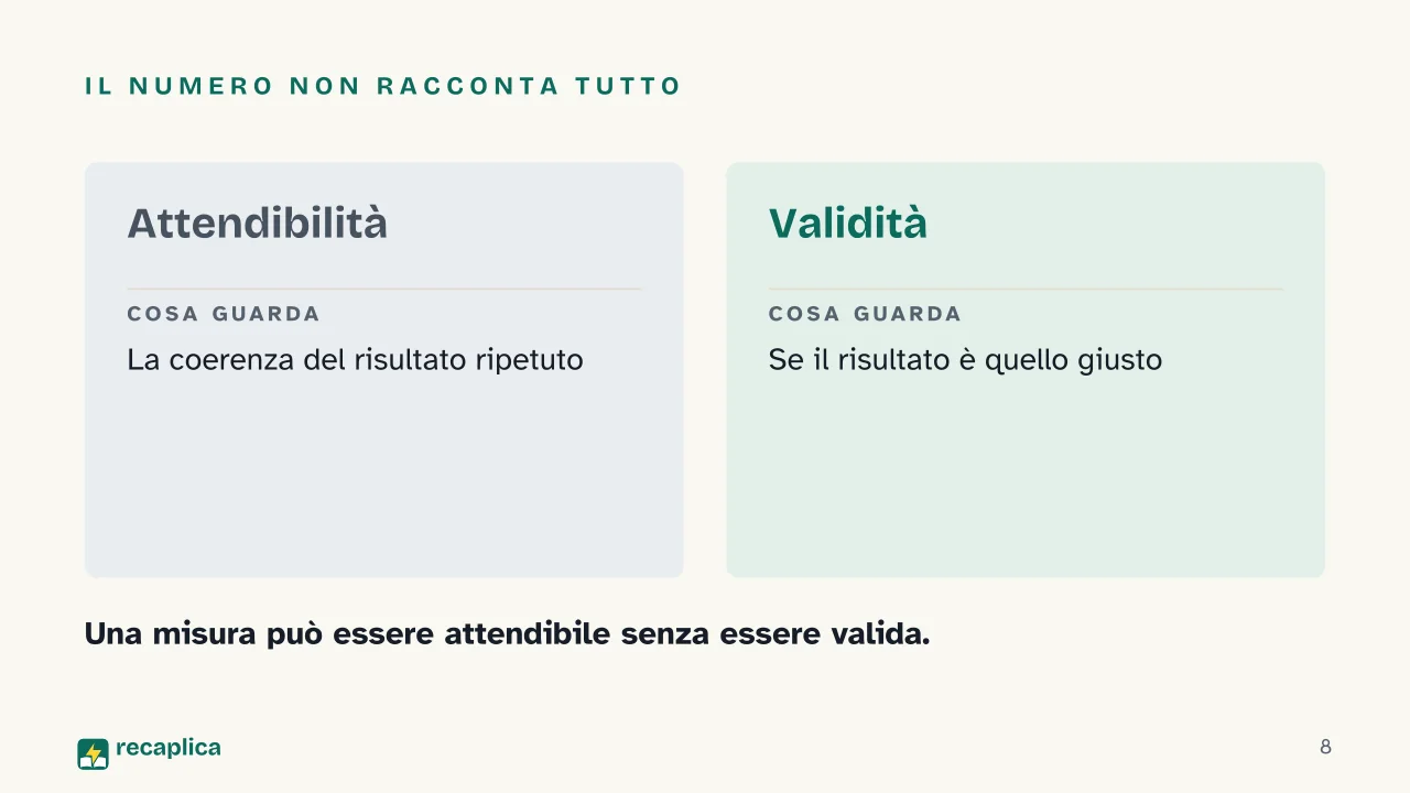 Slide 8 della presentazione su Ricerca qualitativa e quantitativa: Il numero non racconta tutto