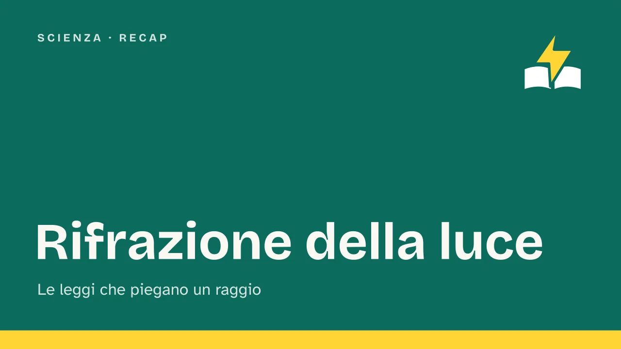 Slide 1 della presentazione su Rifrazione della luce, cos'è e quali sono le sue leggi: Rifrazione della luce