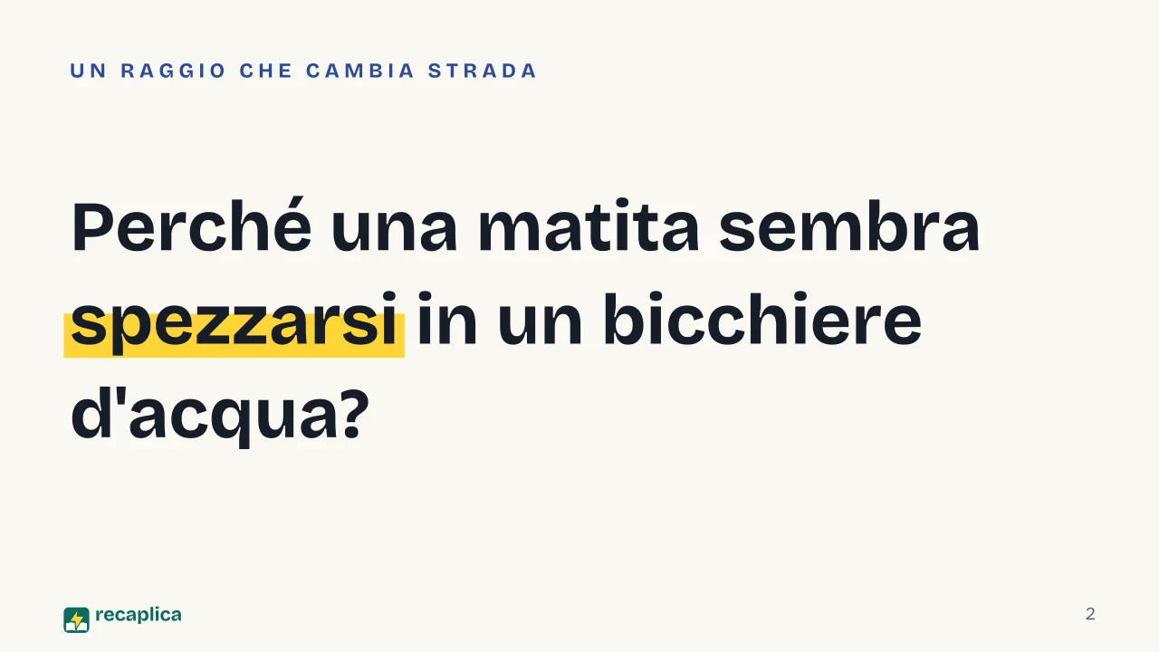 Slide 2 della presentazione su Rifrazione della luce, cos'è e quali sono le sue leggi: Perché una matita sembra spezzarsi in un bicchiere d'acqua?