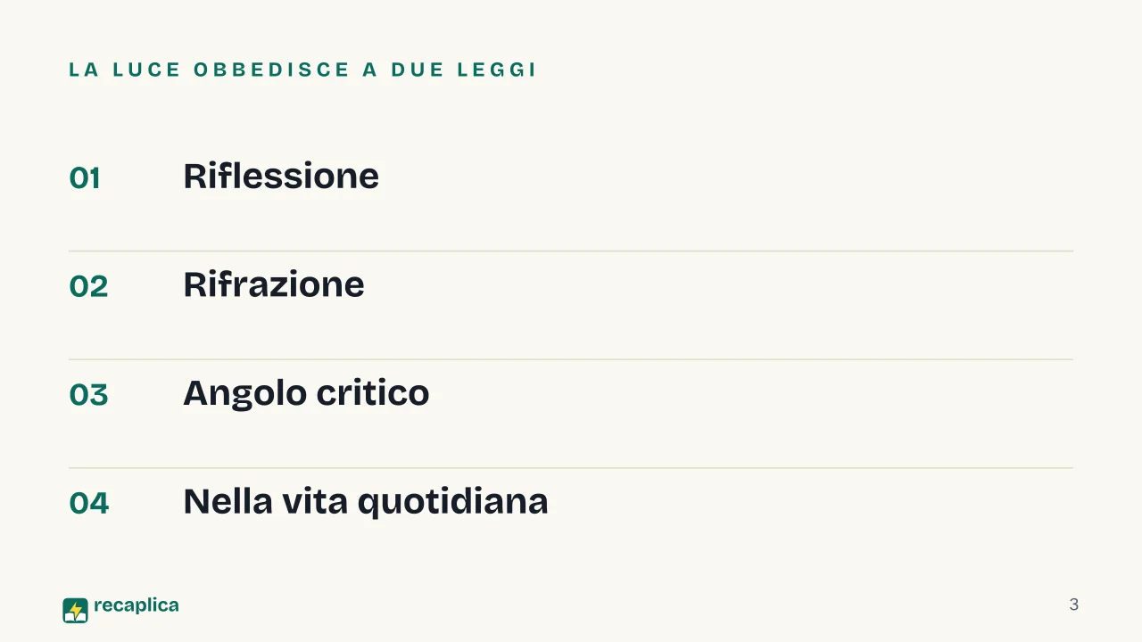 Slide 3 della presentazione su Rifrazione della luce, cos'è e quali sono le sue leggi: La luce obbedisce a due leggi