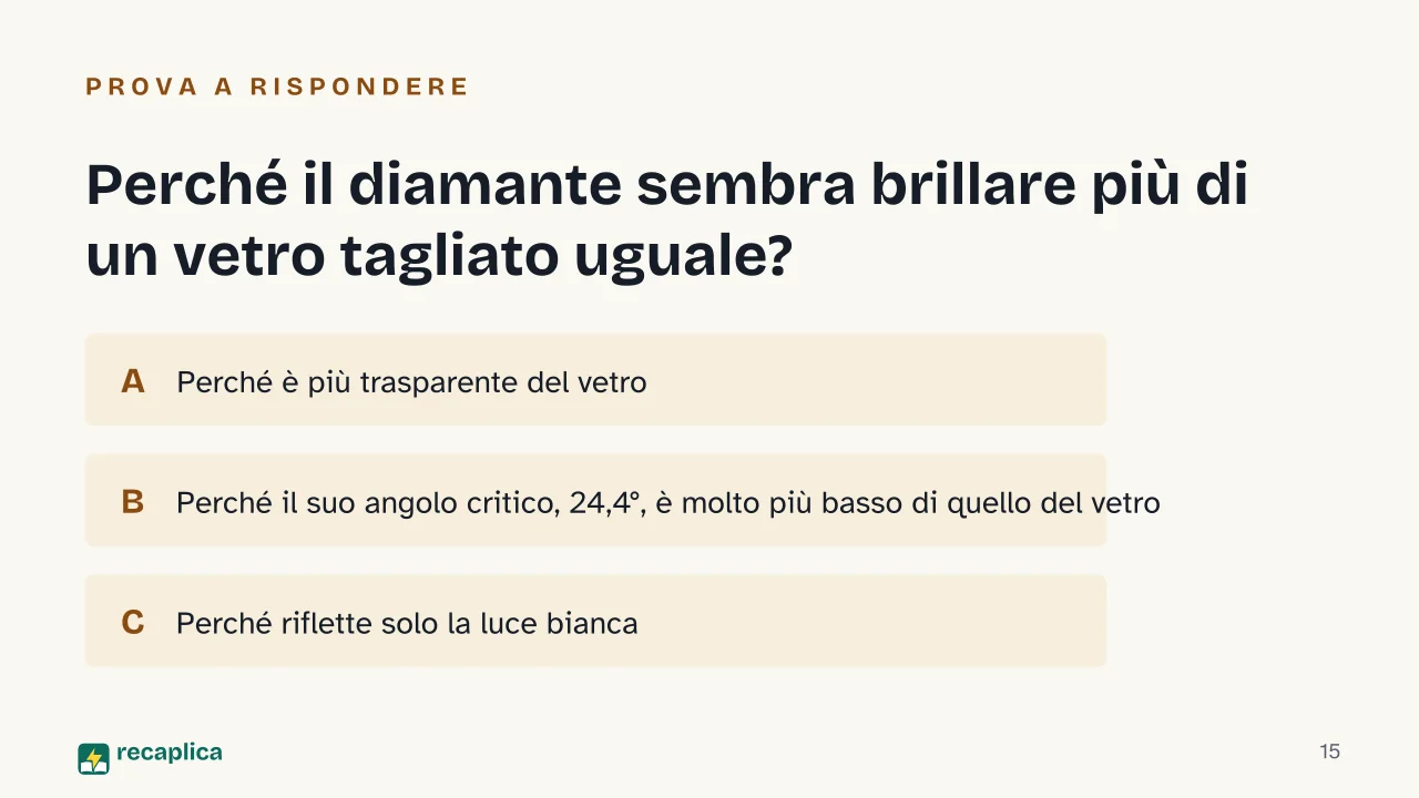 Slide 15 della presentazione su Rifrazione della luce, cos'è e quali sono le sue leggi: Perché il diamante sembra brillare più di un vetro tagliato uguale?