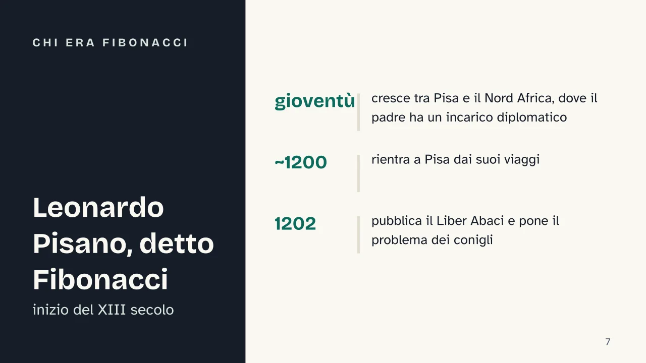 Slide 7 della presentazione su Sequenza di Fibonacci: Chi era Fibonacci