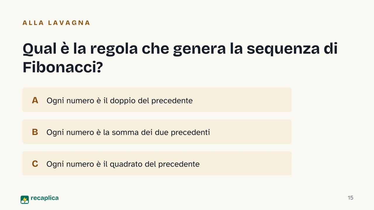 Slide 15 della presentazione su Sequenza di Fibonacci: Qual è la regola che genera la sequenza di Fibonacci?