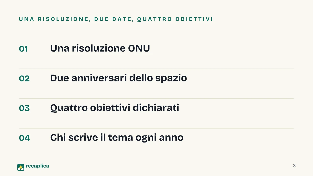 Slide 3 della presentazione su Settimana Mondiale dello Spazio: Una risoluzione, due date, quattro obiettivi