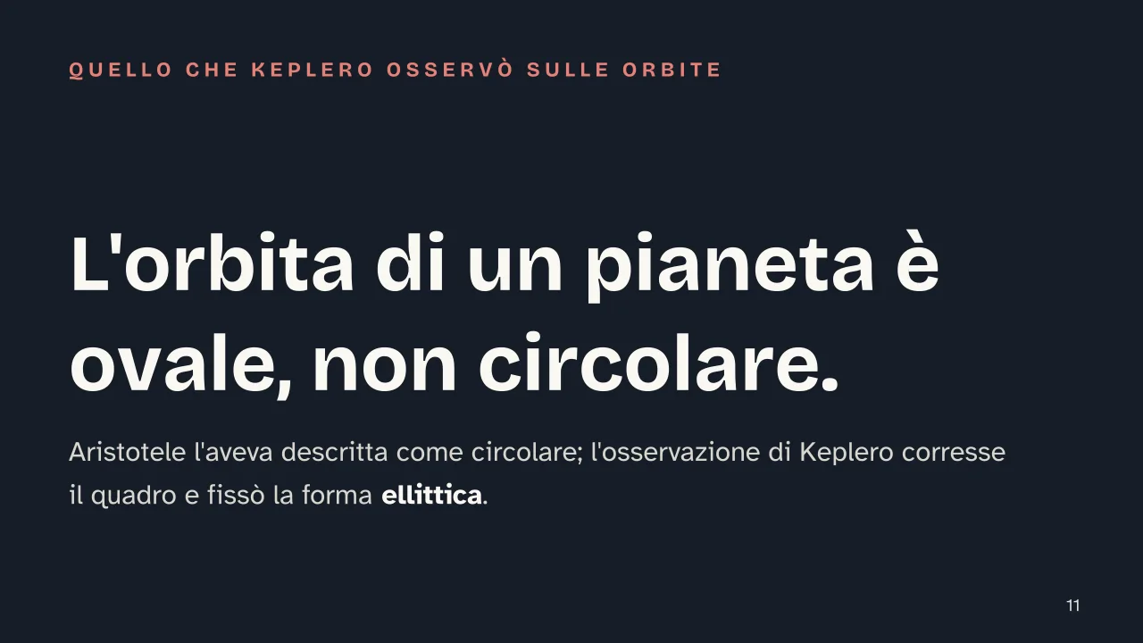 Slide 11 della presentazione su Sezioni coniche: L'orbita di un pianeta è ovale, non circolare.