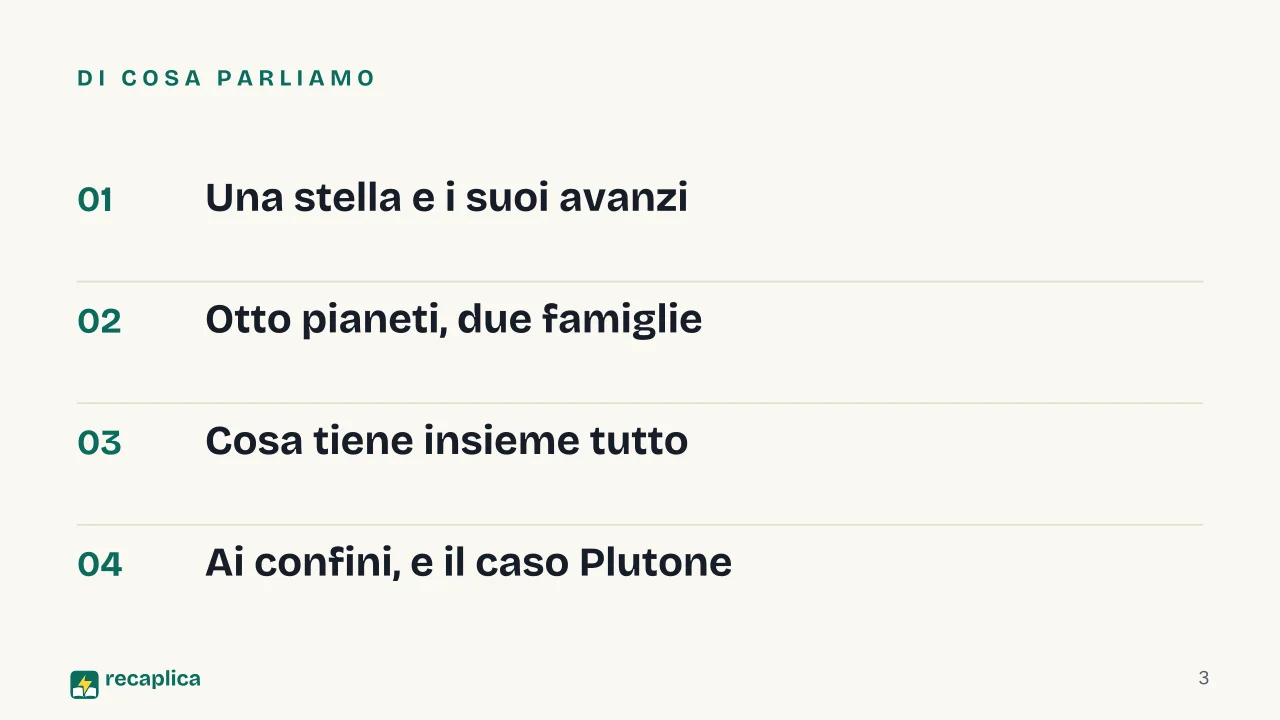 Slide 3 della presentazione su Il sistema solare: Di cosa parliamo