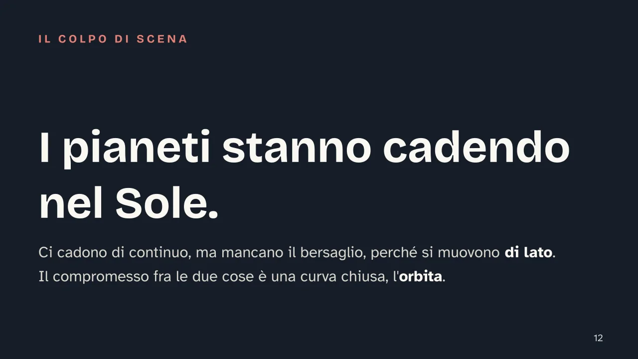 Slide 12 della presentazione su Il sistema solare: I pianeti stanno cadendo nel Sole.