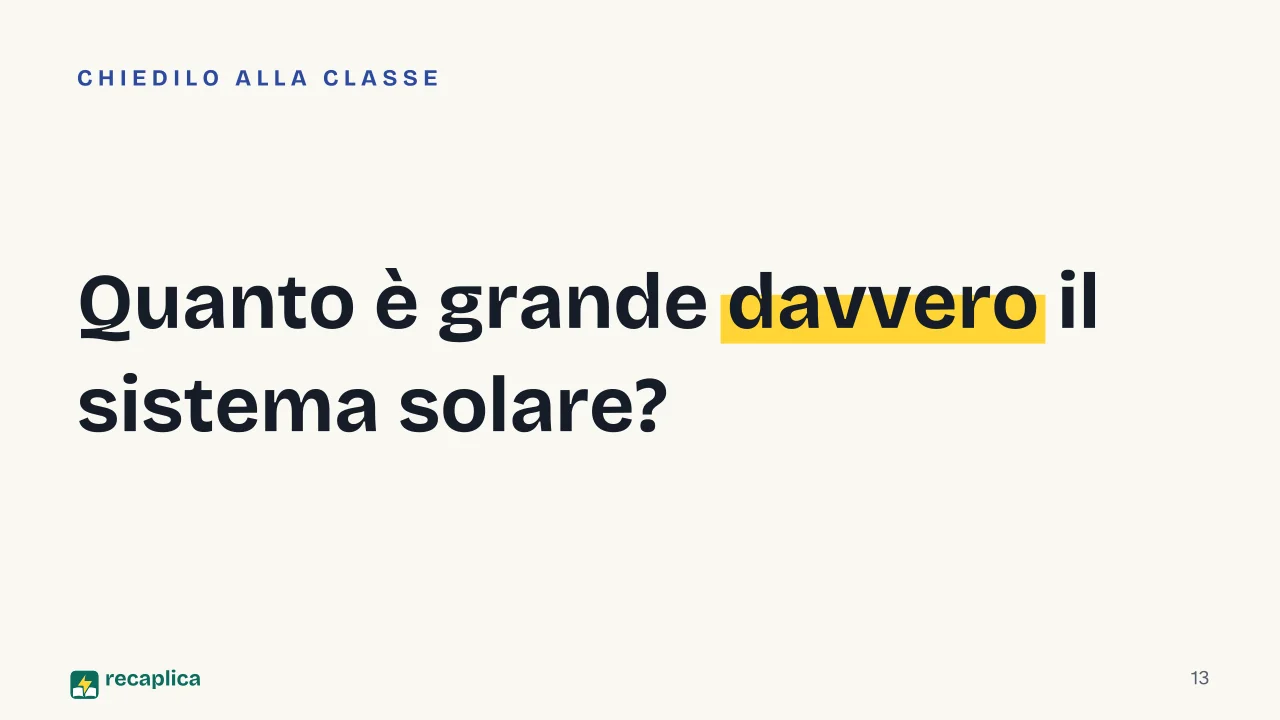 Slide 13 della presentazione su Il sistema solare: Quanto è grande davvero il sistema solare?
