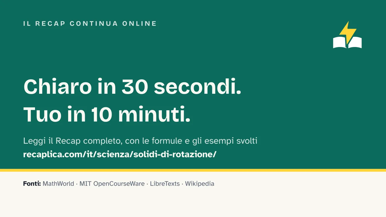 Slide 15 della presentazione su Solidi di rotazione: Il Recap continua online