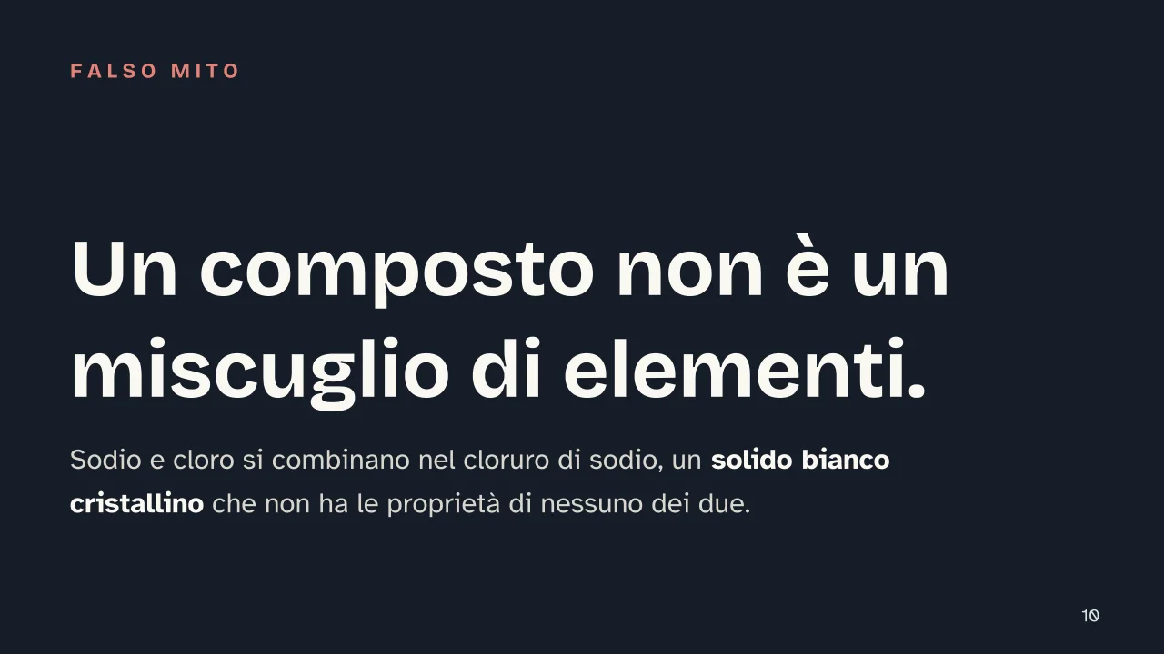 Slide 10 della presentazione su Sostanze pure, miscugli, elementi e composti: Un composto non è un miscuglio di elementi.