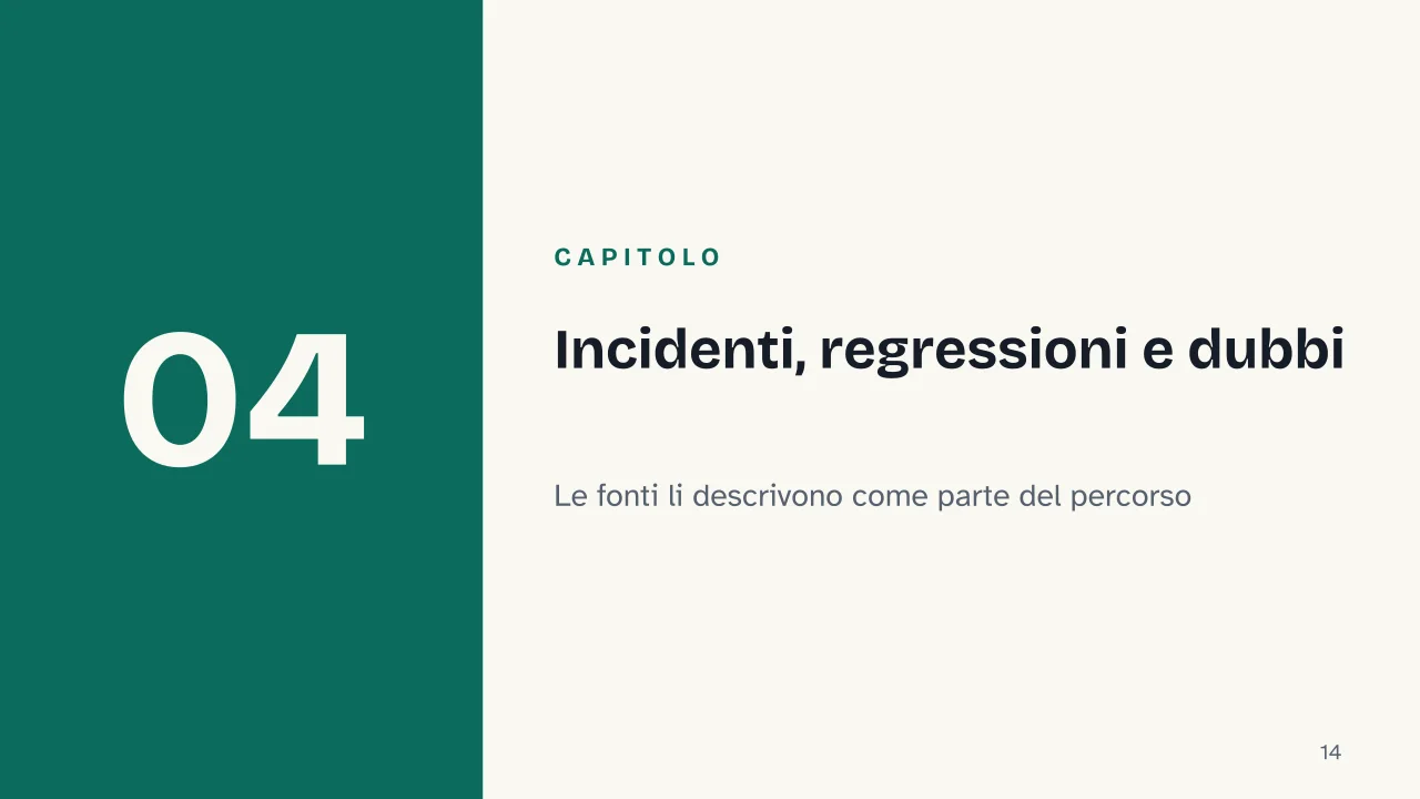 Slide 14 della presentazione su Spannolinamento: Capitolo 04: Incidenti, regressioni e dubbi