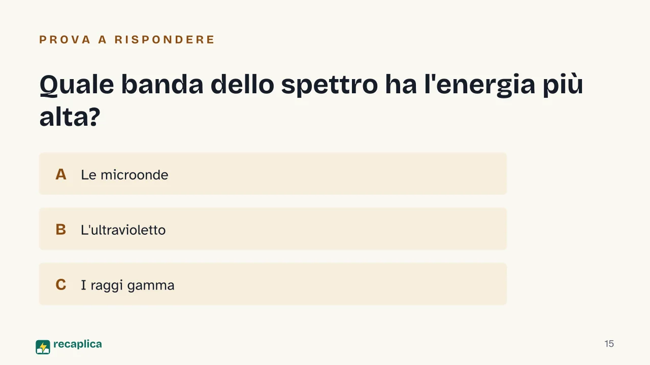 Slide 15 della presentazione su Spettro elettromagnetico: Quale banda dello spettro ha l'energia più alta?