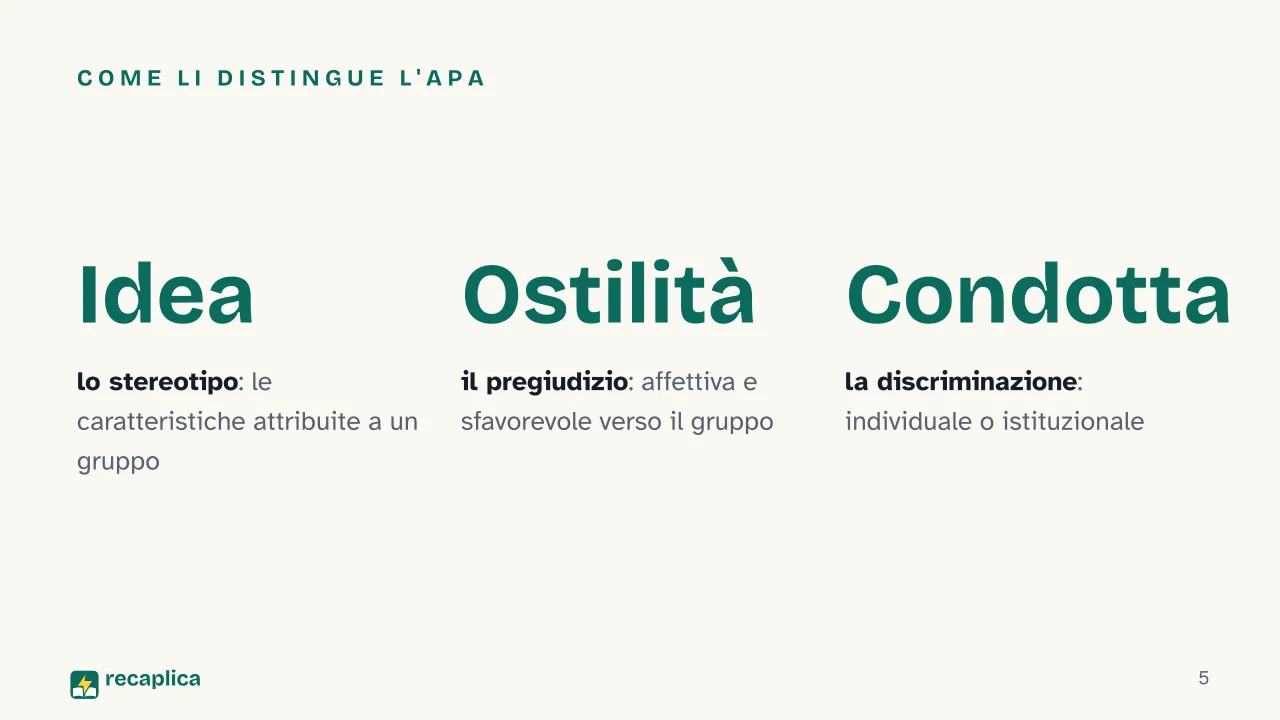 Slide 5 della presentazione su Stereotipi e pregiudizi: Come li distingue l'APA