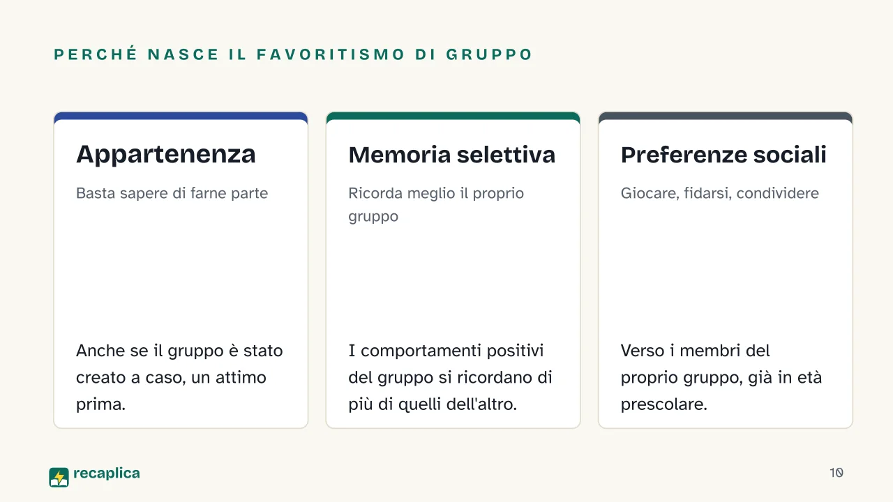Slide 10 della presentazione su Stereotipi e pregiudizi: Perché nasce il favoritismo di gruppo: Appartenenza, Memoria selettiva, Preferenze sociali