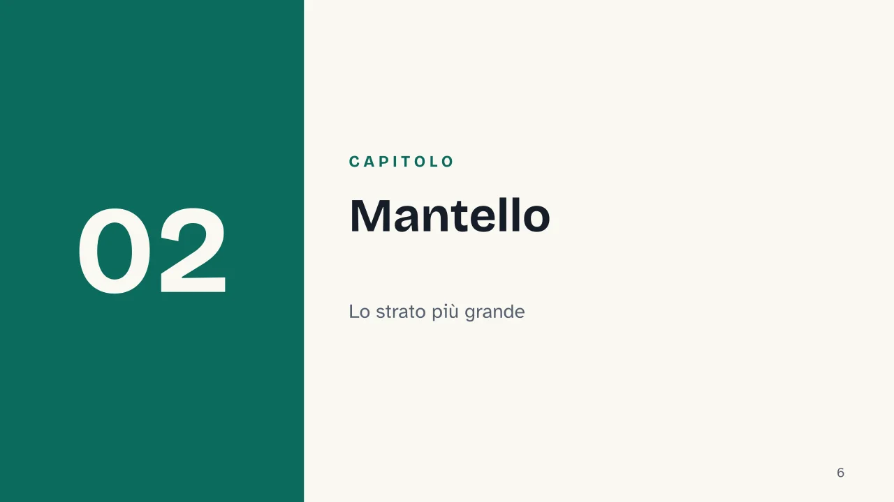 Slide 6 della presentazione su Struttura della Terra: Capitolo 02: Mantello