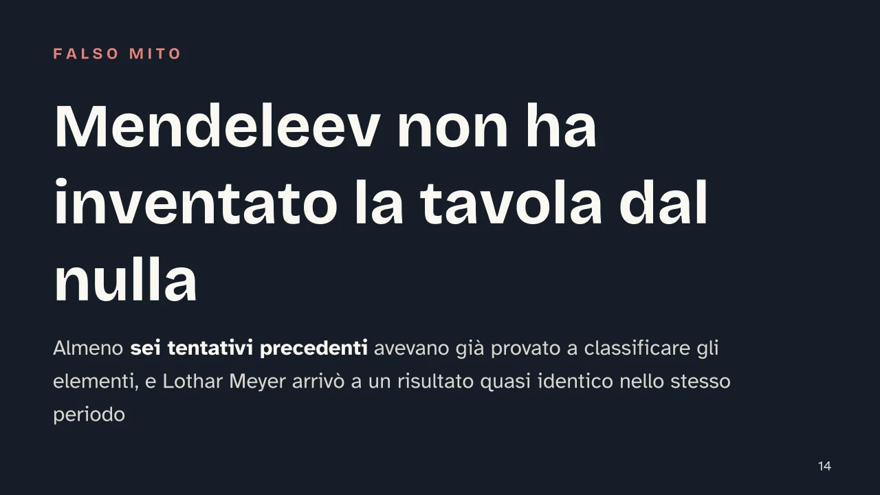 Slide 14 della presentazione su La tavola periodica: Mendeleev non ha inventato la tavola dal nulla