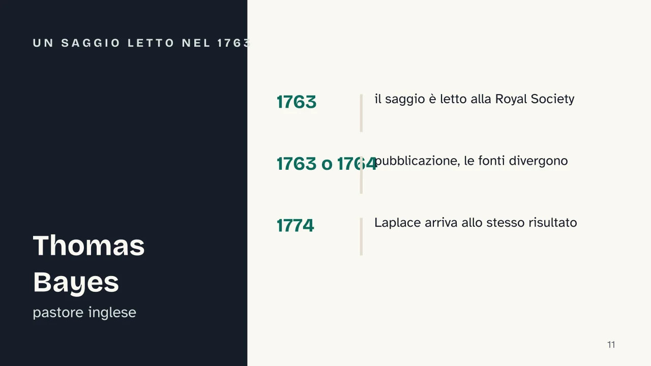Slide 11 della presentazione su Teorema di Bayes: Un saggio letto nel 1763