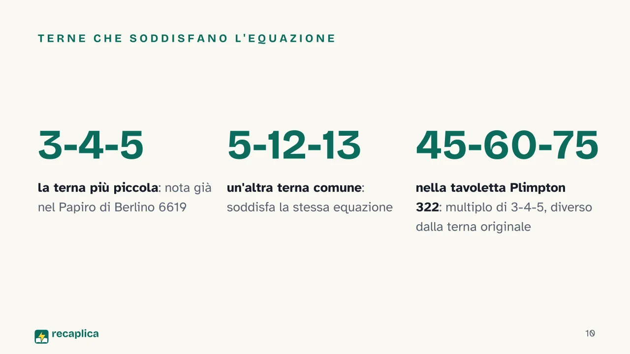 Slide 10 della presentazione su Teorema di Pitagora: Terne che soddisfano l'equazione